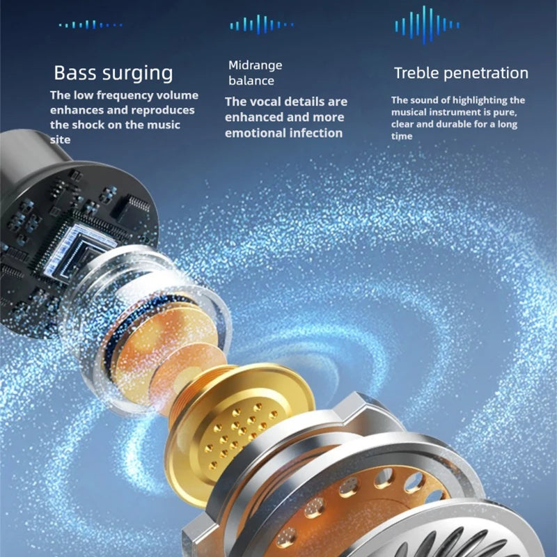 Auriculares inalámbricos de alto rendimiento