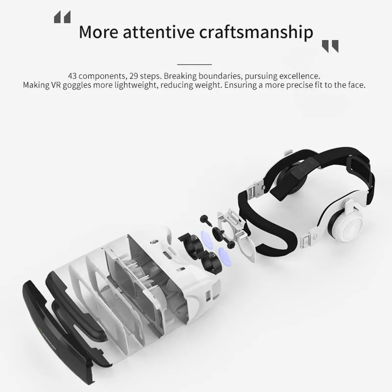 Lentes de Realidad Virtual Futurista